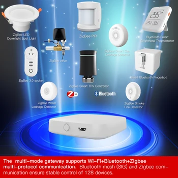 Tuya Wireless Zigbee 3.0 Wifi Многорежимный Умный Дом Smart Gateway Голосовое Управление Через Alexa Google Home Diy Mesh Hub