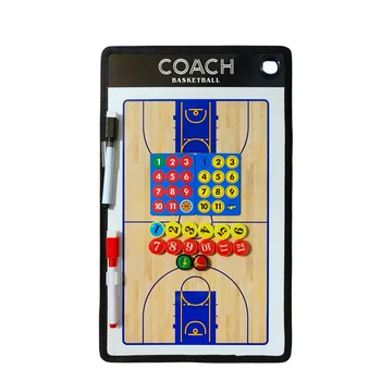 Тренерская доска для баскетбола coach board 38x23 см